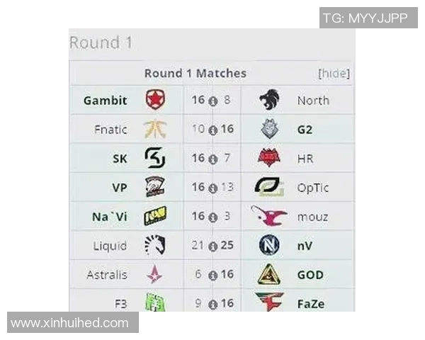 ti7比赛赛事预测奖励-Ti7比赛赛事预测奖励前瞻-ti7比赛赛事预测奖励