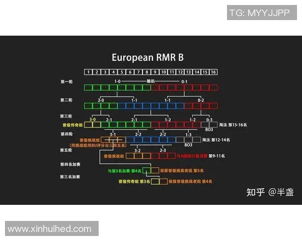 csgo比赛信息网站-CSGO比赛信息网站—游戏迷的赛事指南-csgo比赛信息网站